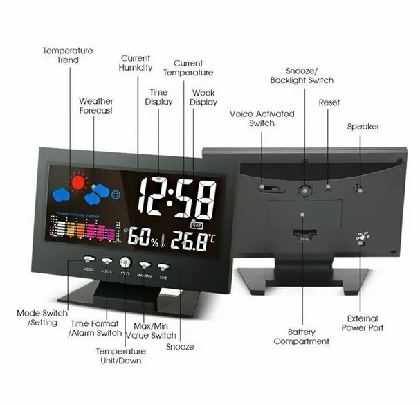 LED Digital Alarm Clock with Snooze, Calendar, - Lifestyle in-room application