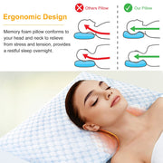 Ventilated Cooling Gel Memory Foam Bed Pillow - Lifestyle in-room application