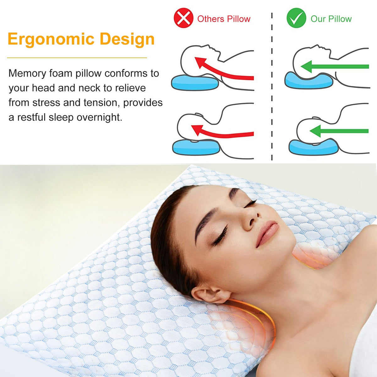 Ventilated Cooling Gel Memory Foam Bed Pillow - Lifestyle in-room application