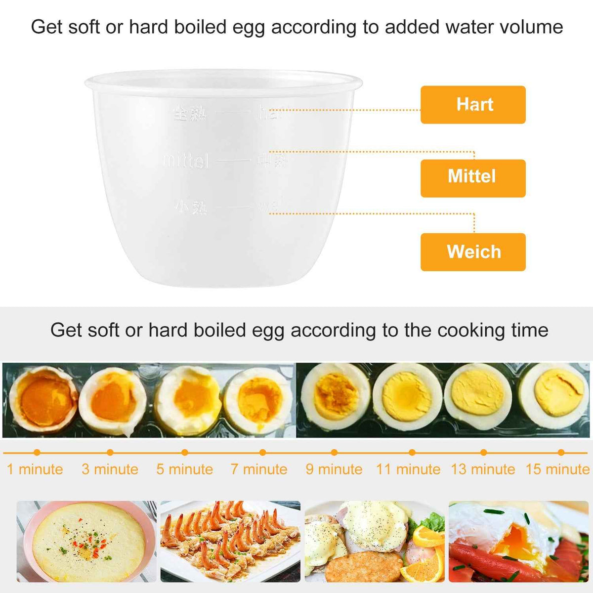 Electric 7-Egg Cooker & Food Steamer with Auto Shut-Off