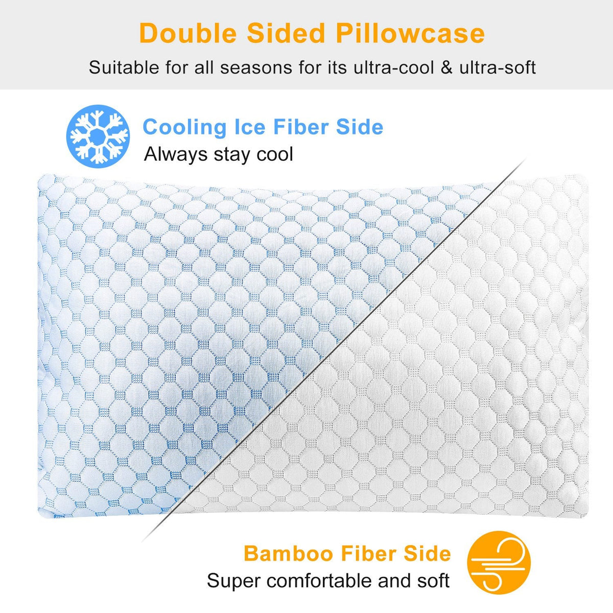 Ventilated Cooling Gel Memory Foam Bed Pillow - Functional features and details