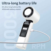 Rechargeable Digital Turbo Handheld Mini Cooling Fan