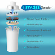 10-Cup Water Filter Pitcher with Electronic Indicator