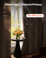 2-Panel White Blackout Curtains