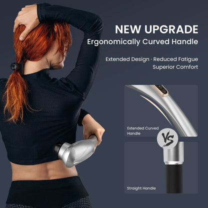 Rechargeable Handheld Neck Massager, Cordless Electric Back Massage Tool for Shoulder, Foot, Leg, Calf, Gifts for Women and Men