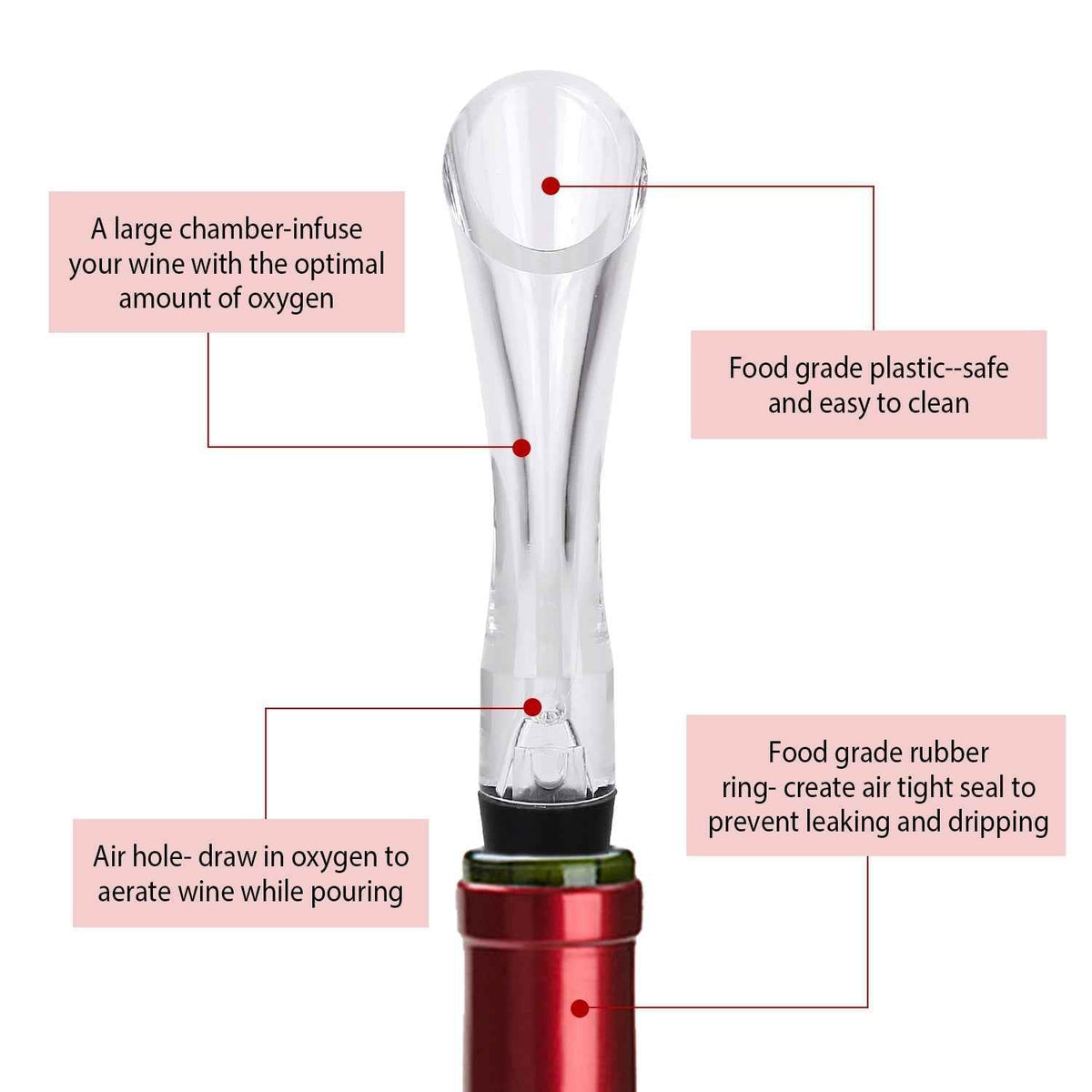 In-Bottle Wine Aerator Pourer Spout with Decanter Flow Control