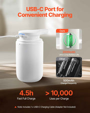 Rechargeable Automatic Touchless Hand Soap Dispenser (300ml / 10oz)