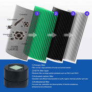 Compact True HEPA Desktop Air Purifier for Home & Office