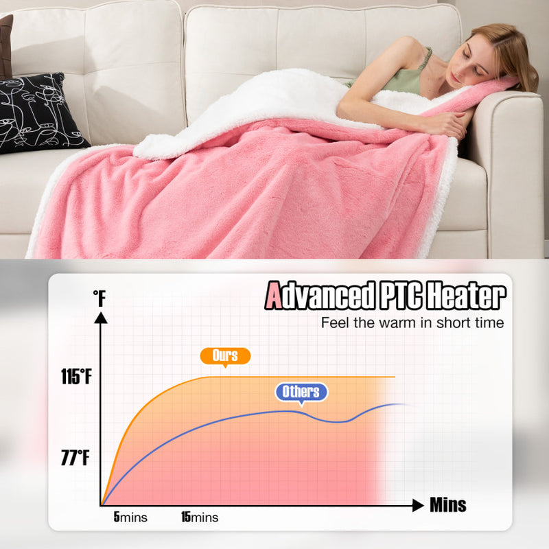 Electric Heated Blanket Throw with 10 Heat Settings