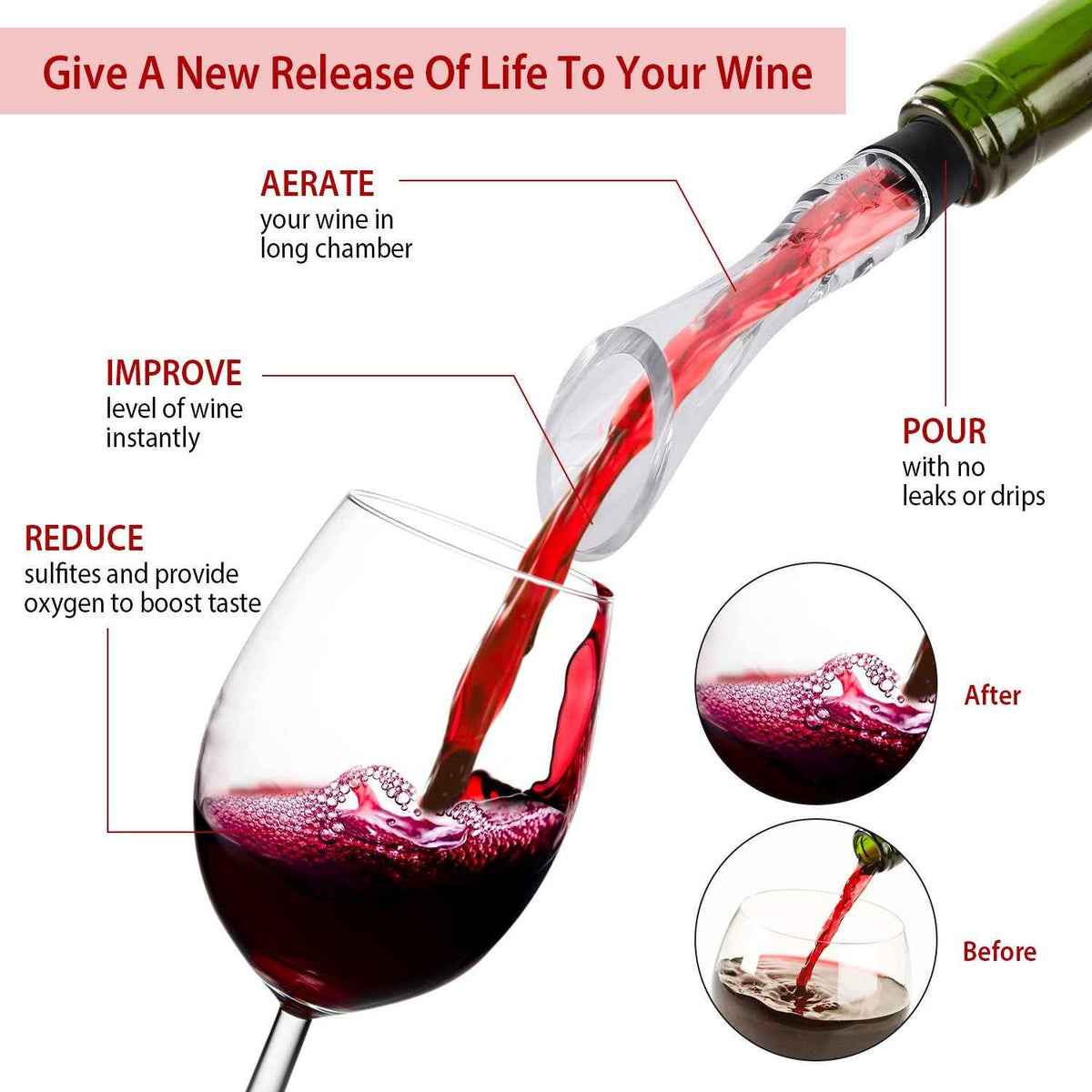In-Bottle Wine Aerator Pourer Spout with Decanter Flow Control