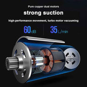 120W Cordless Handheld Mini Vacuum Cleaner with Crevice Attachments
