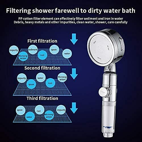 3-Mode High-Pressure Filtered Handheld Shower Head