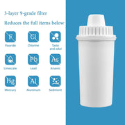 10-Cup Water Filter Pitcher with Electronic Indicator