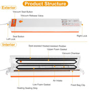 Automatic Vacuum Sealer Machine for Dry & Moist Food - Functional features and details
