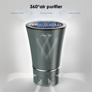 Compact True HEPA Desktop Air Purifier for Home & - Included accessories and packaging