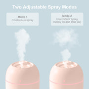 USB Portable Cool Mist Mini Desk Humidifier - Close-up material and construction
