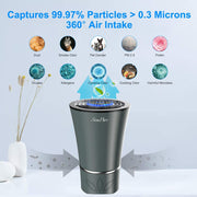 Compact True HEPA Desktop Air Purifier for Home & - Installation and setup perspective