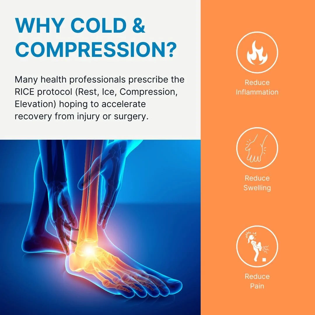 2  Cold Pack Wraps with Straps - Reusable Gel Ice Pack for Injuries and Pain - 2 PK